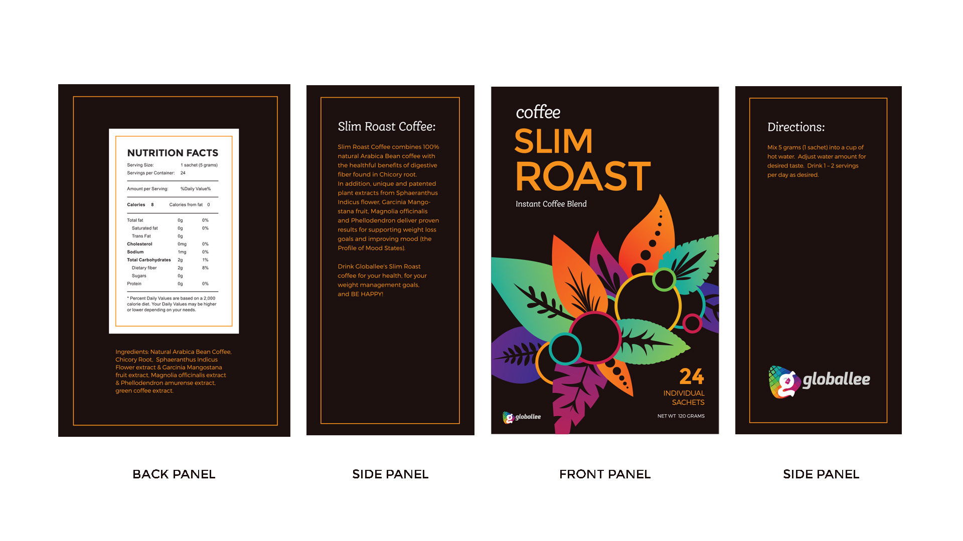 Packaging design layout for coffee roast